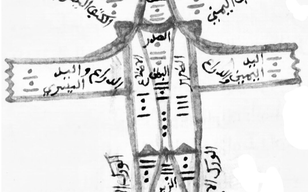 The Anatomy of a Geomancy Figure