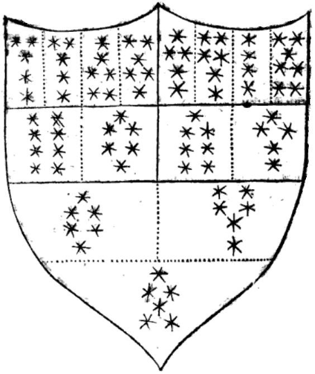Geomancy Shield Chart - Fludd